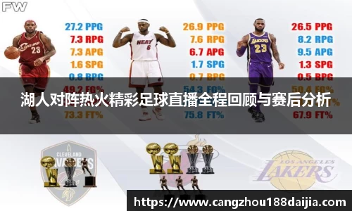 湖人对阵热火精彩足球直播全程回顾与赛后分析