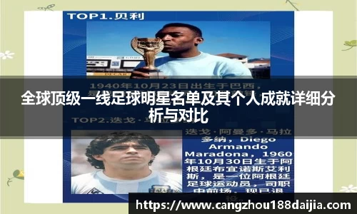全球顶级一线足球明星名单及其个人成就详细分析与对比